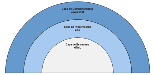 figura2