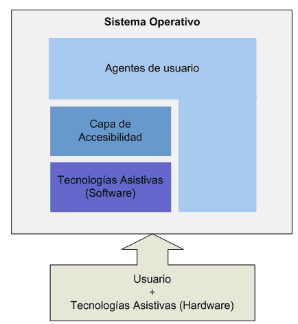 figura4