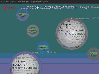 Figure 1. Start page: Main <i>UPF Universe</i> interface with the maps of all degree programs