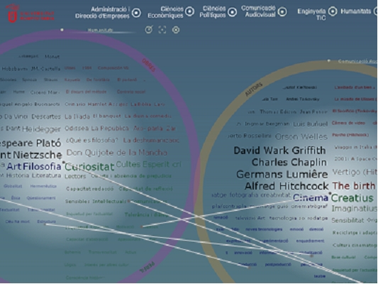 Figure 2. Main UPF Universe interface with the Humanities and Audiovisual Communication maps displayed