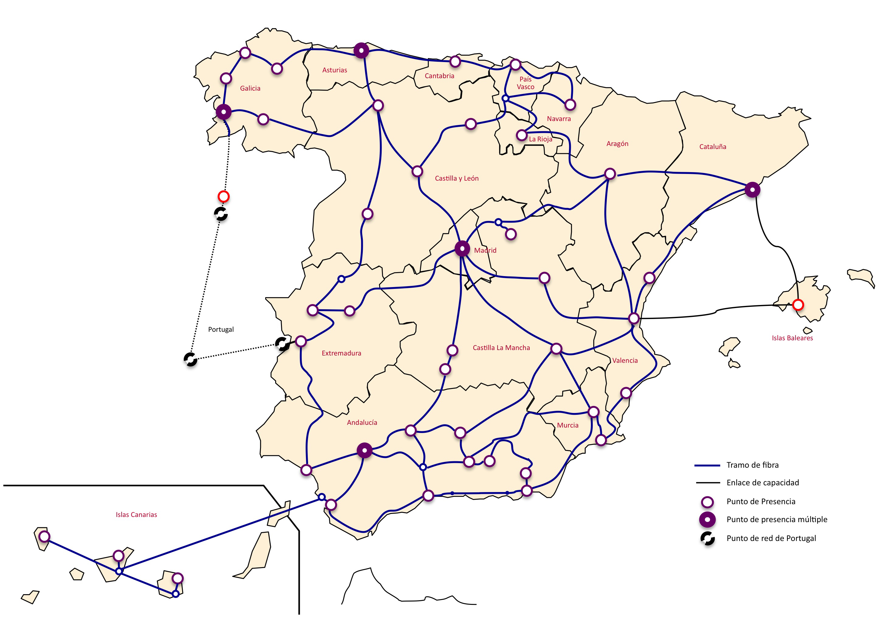 Evolució dels cabdals d'informació