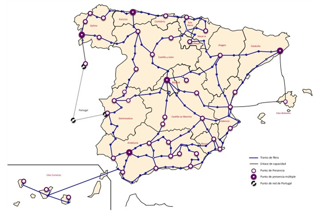 Evolució dels cabdals d'informació